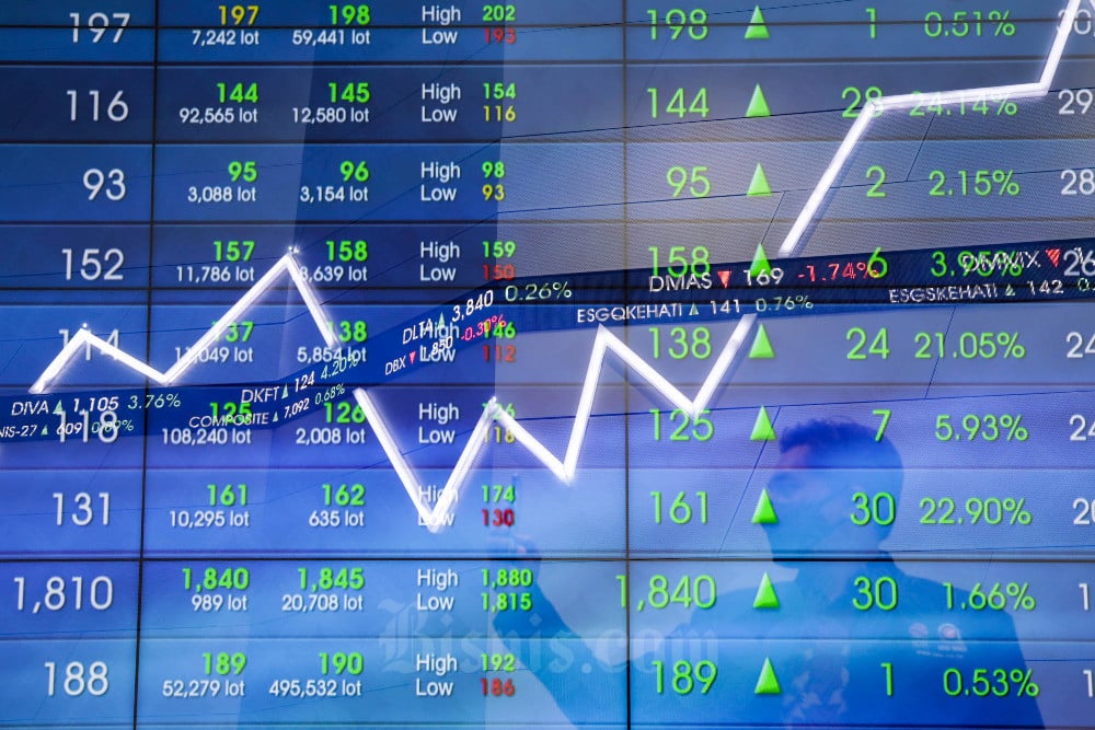 Reasons Why JP Morgan Revises Upward Ratings of Jumbo State-Owned Bank Shares BBRI, BMRI & BBNI