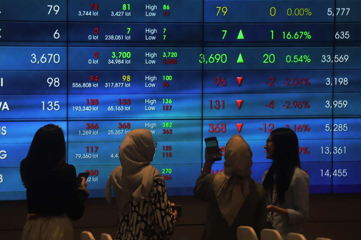 Foreign Net Sell Pressure Still Strong at the Start of the Week: Stock Recommendations for Today